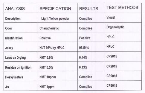 Apigenin