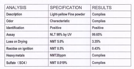 Hesperidin Methyl Chalcone