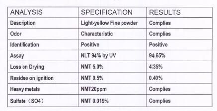 Methyl Hesperidin