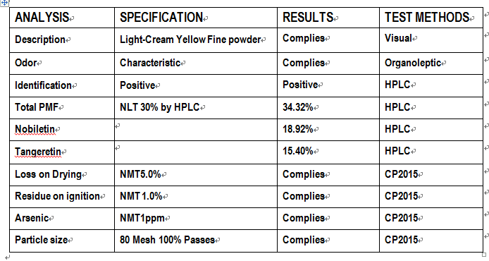 Citrus Polymethoxylated Flavones