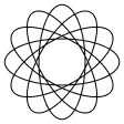 科技保障