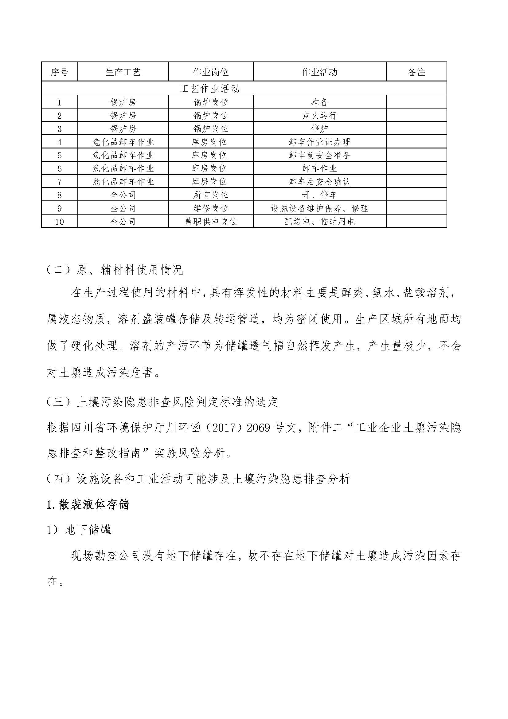 2018.9.27 绵阳迪澳药业有限公司 土壤污染隐患排查整改方案(1)_页面_07