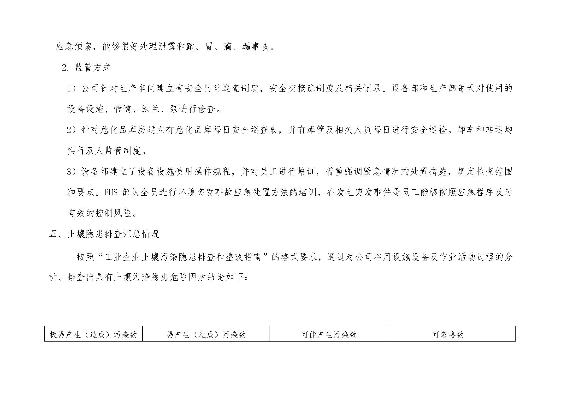 2018.9.27 绵阳迪澳药业有限公司 土壤污染隐患排查整改方案(1)_页面_20