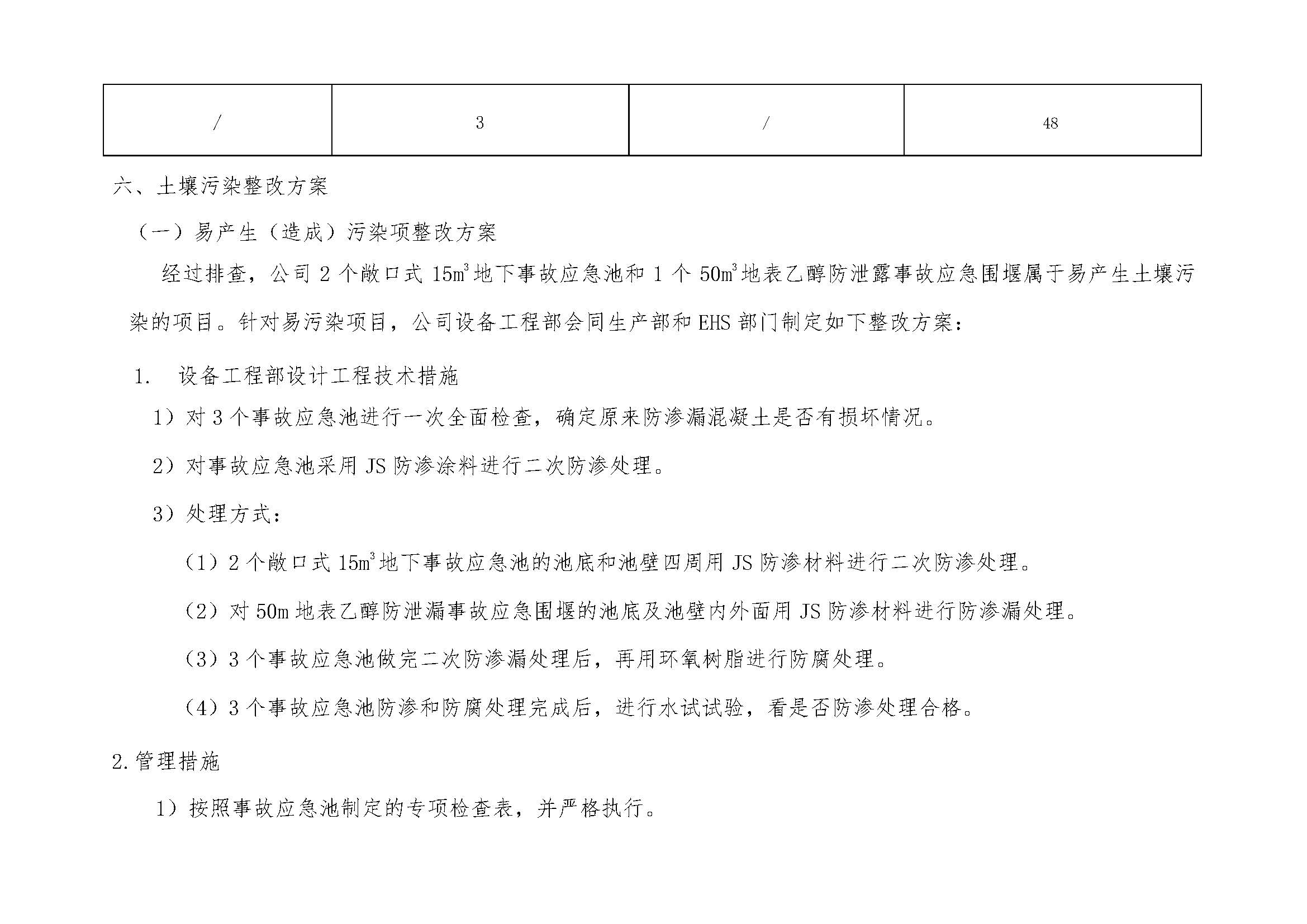 2018.9.27 绵阳迪澳药业有限公司 土壤污染隐患排查整改方案(1)_页面_21