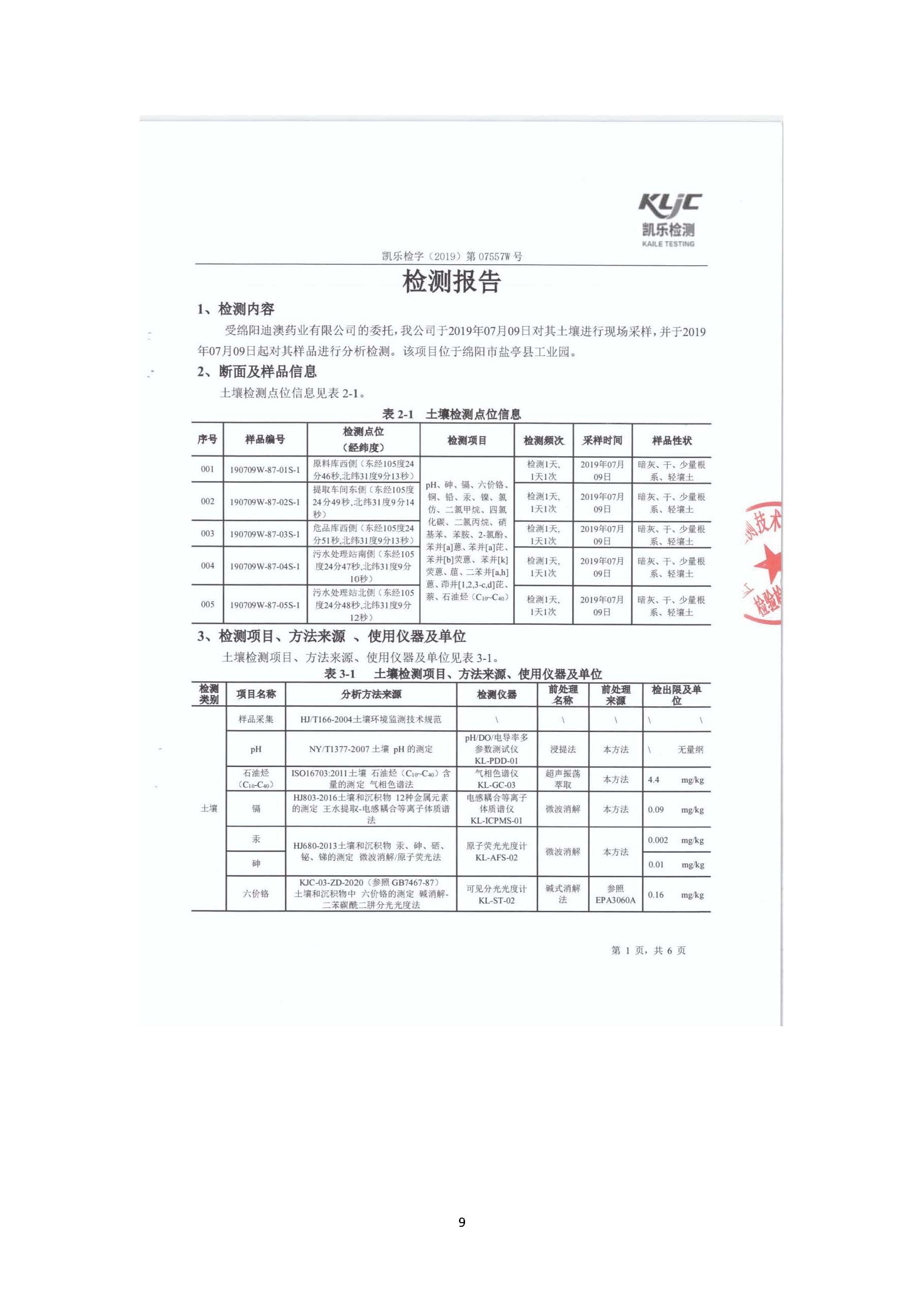 土壤隐患整改报告_页面_09