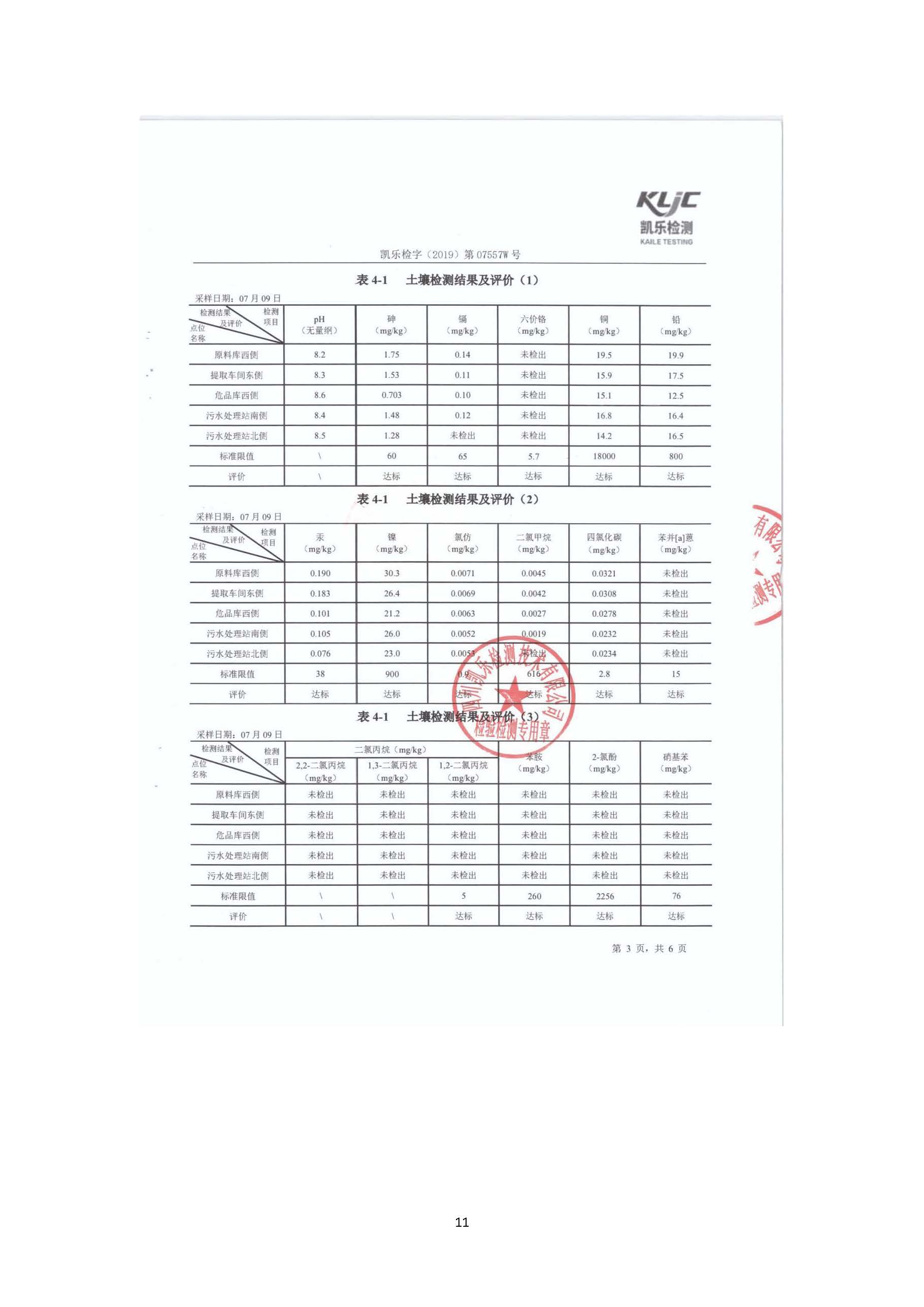 土壤隐患整改报告_页面_11