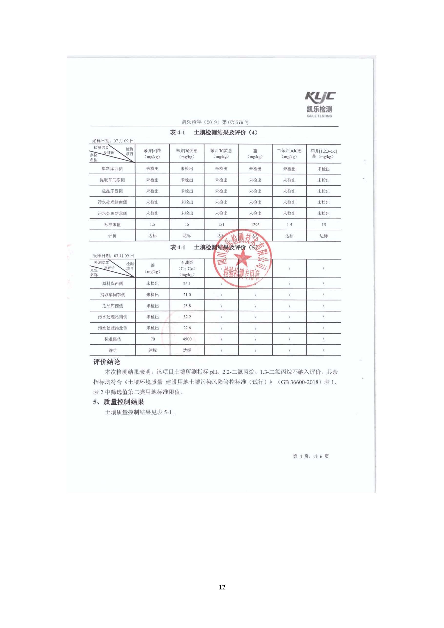 土壤隐患整改报告_页面_12