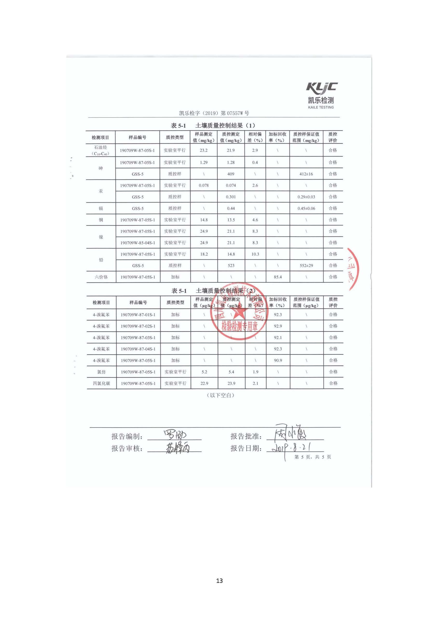 土壤隐患整改报告_页面_13